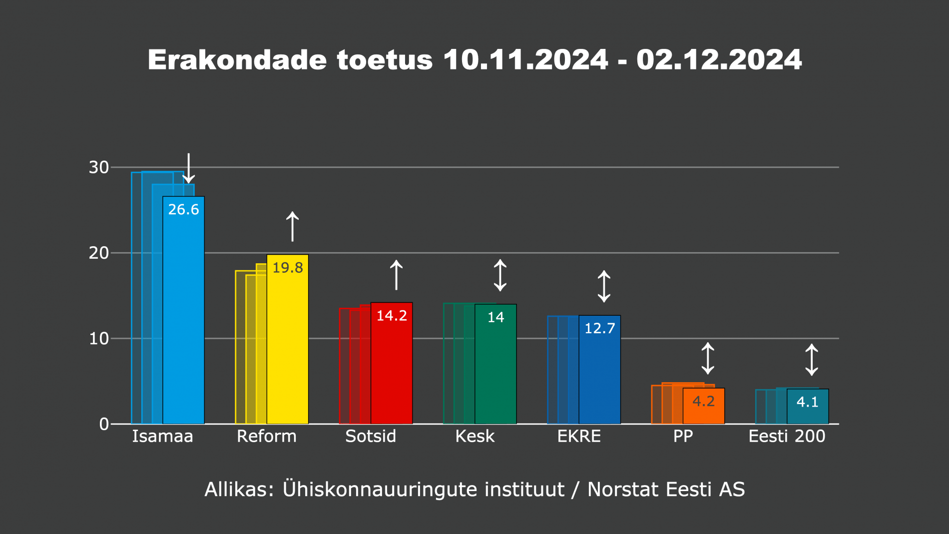 Qorongu yalangoch qizlar video